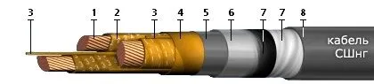 Кабель СШнг 4х150
