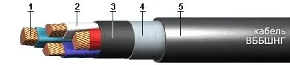Кабель ВБбШнг 3х6