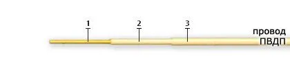 Кабель ПВДП 3,0