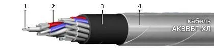 Кабель АКВВБГ-ХЛ 14х2,5