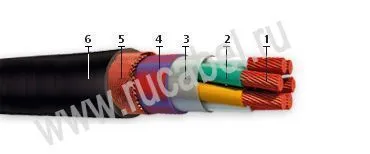 Кабель КНРМТнг 12х1