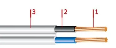 Кабель ШВВП 3х2,5