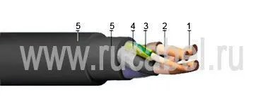 Кабель КГ-ХЛ 5х70