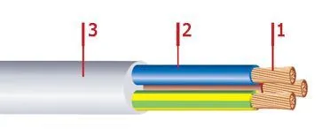 Кабель ПВС 3х1,5