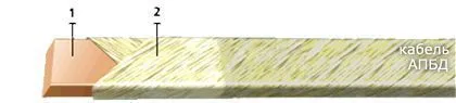 Кабель АПБД 5,60х8