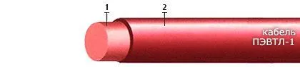 Кабель ПЭВТЛ-1 0,71