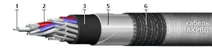 Кабель АКРВБ 4х4