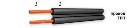 Кабель ТРП 2х0,4