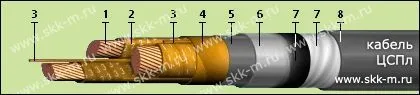 Кабель СШв 3х185