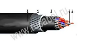 Кабель КВПбШв 7х0,75