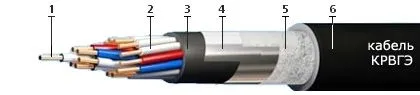 Кабель КРВГЭ 52х1
