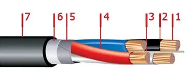 Кабель ВБбШв 4х16