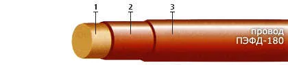 Кабель ПЭФД-180 1,56
