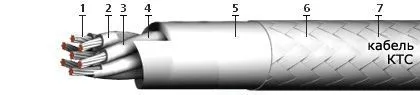 Кабель КТС 37х0,5