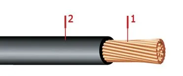 Кабель ПВ1 70 К