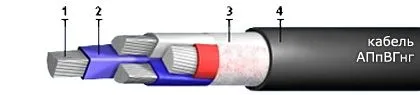 Кабель АПпВГнг 3х16+1х10