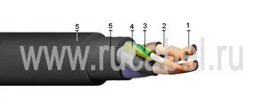 Кабель КГ 4х6