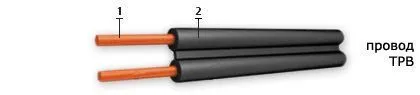 Кабель ТРВ 2х0,5