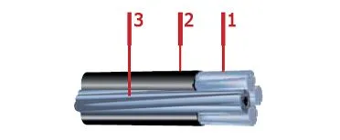 Кабель СИП-1А 3х35+1х50