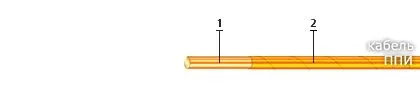 Кабель ППИ 3,15
