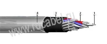 Кабель КВВБГ-О 37х1