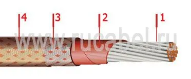 Кабель БИФМЭ 3х0,50 бр