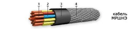 Кабель МРШНЭ 37х1